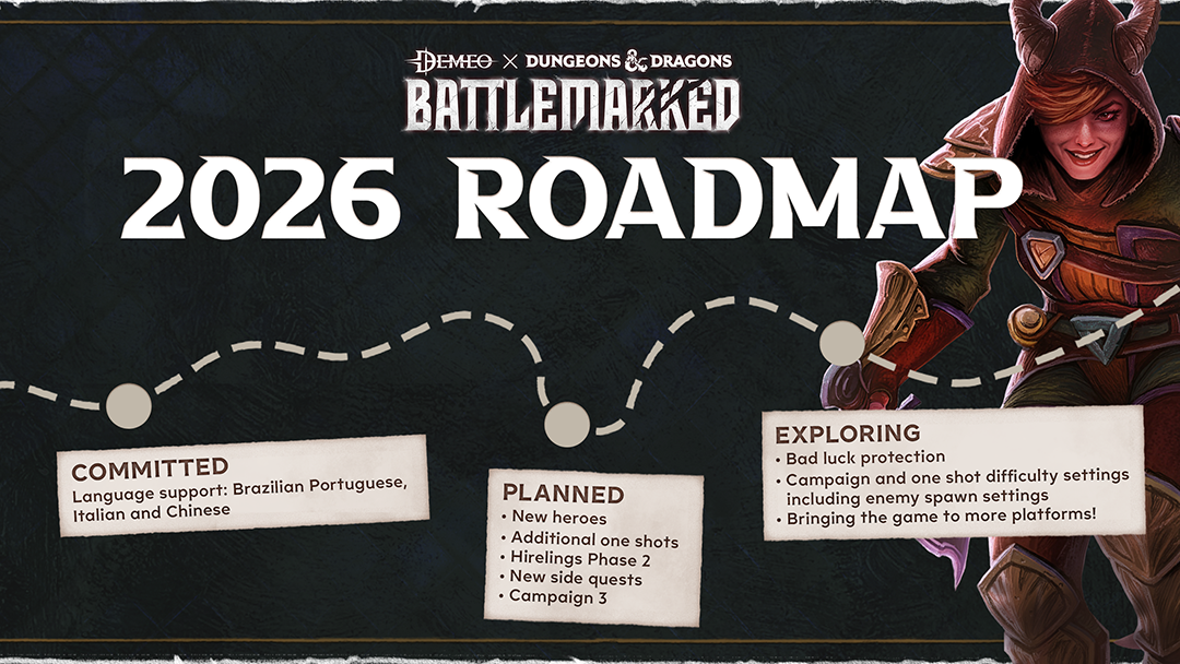 2026 Roadmap